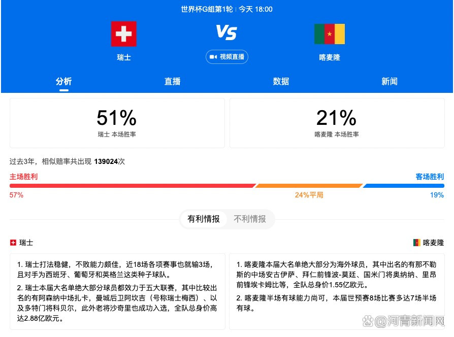 加克波右路下底传到门前，奥利斯解围不远迪亚斯横传萨拉赫推射破门，水晶宫1-1利物浦。